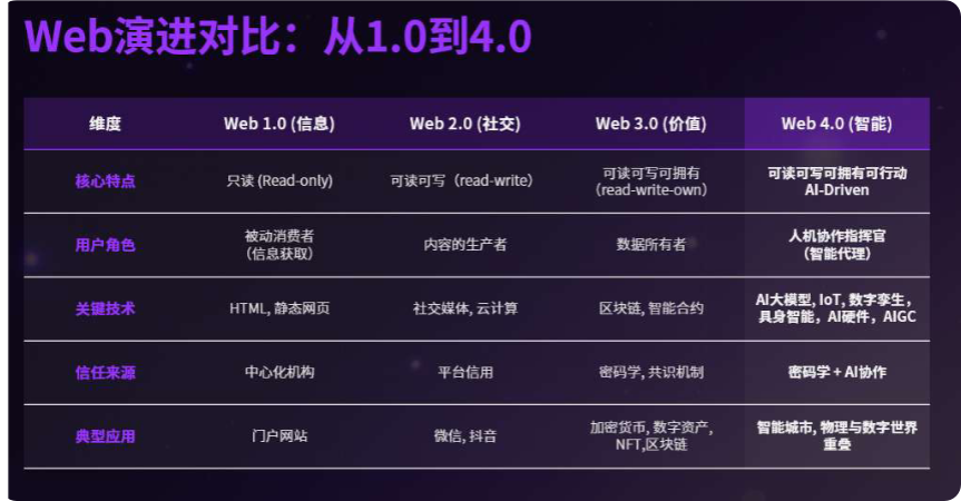 局部截取_20260308_143203