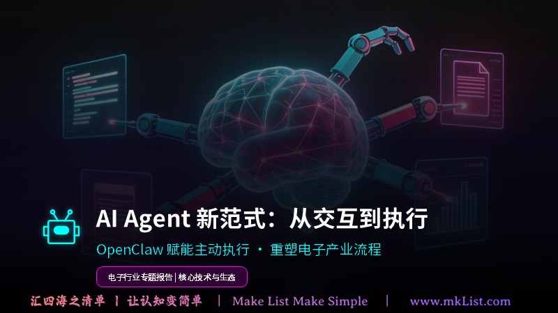 【四海读报】20260324---电子行业专题报告：OpenClaw赋能AI Agent新范式-四海清单