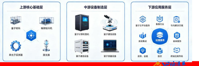 【四海读报】20260423---计算机行业2026年春季投资策略：聚焦AI主线，布局未来产业-四海清单