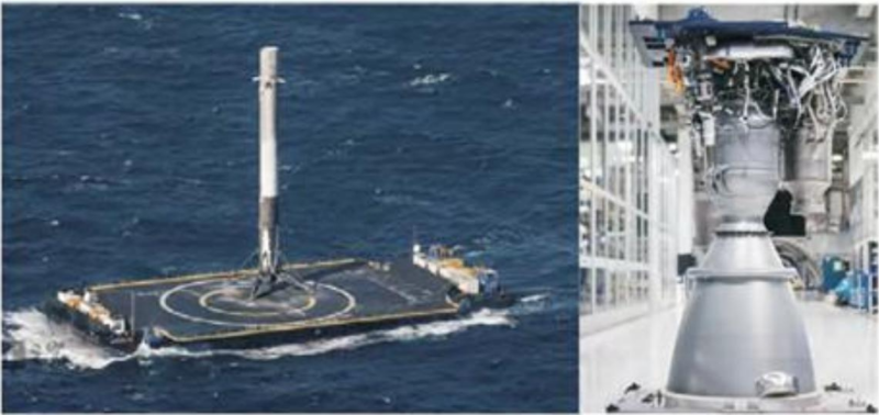 【四海读报】20260426---商业航天专题二：火箭回收复用技术突破，实现低成本高频次发射-四海清单