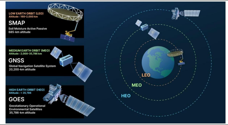 【四海读报】20260402—商业航天深度报告：星辰大海，商业航天万亿级市场扬帆起航-四海清单