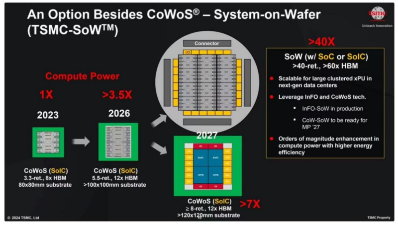 【四海读报】20260412—计算机行业研究:SiC有望进入产业放量期-四海清单