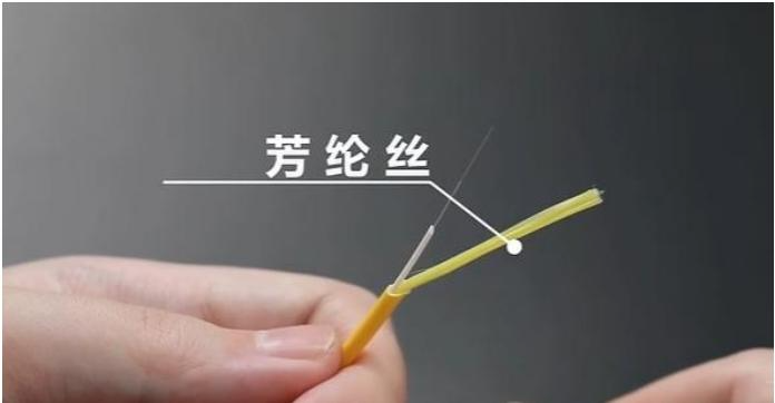 【四海读报】20260514–对位芳纶：或成为AIDC光纤的瓶颈物料-四海清单