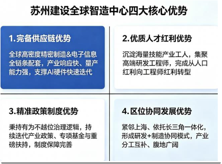局部截取_20260512_235612