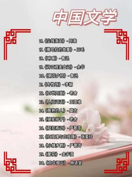 200+私藏书单，11大类提升自我书单-四海清单