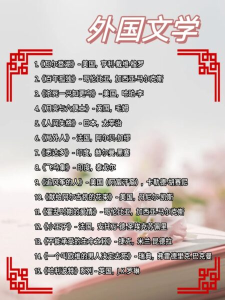 200+私藏书单，11大类提升自我书单-四海清单
