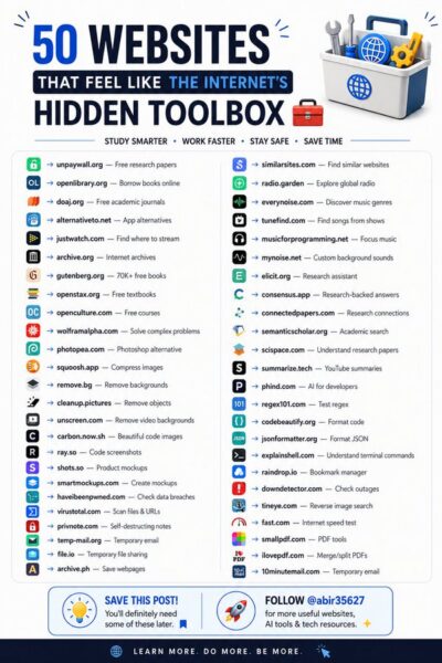 50 legendary websites that feel like the internet’s hidden toolbox-四海清单