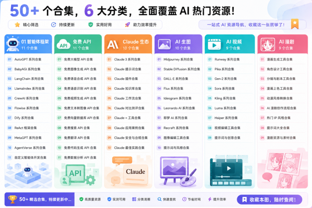 50+ 个 GitHub AI 工具合集-四海清单